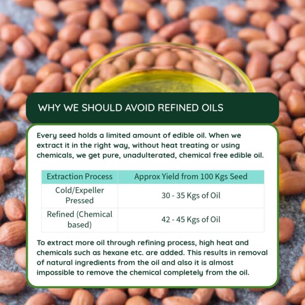 Premium Groundnut Oil – Nutty Aroma, Healthy Heart - Image 5