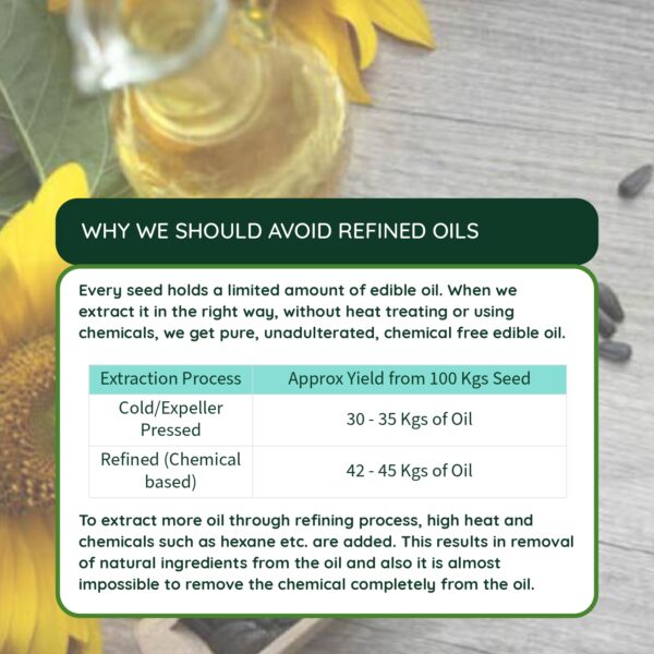 Premium Sunflower Oil – Light, Versatile & Vitamin E Rich - Image 3