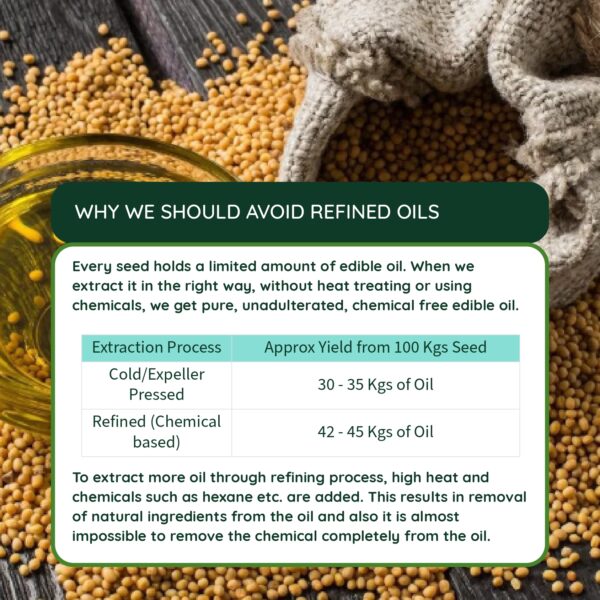 Premium Yellow Mustard Oil – Omega-3 Rich & Flavorful - Image 6