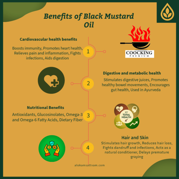 Alokam Sattvam Premium Black Mustard Oil - Thick, Unrefined & Nutrient Rich 1L - Image 5