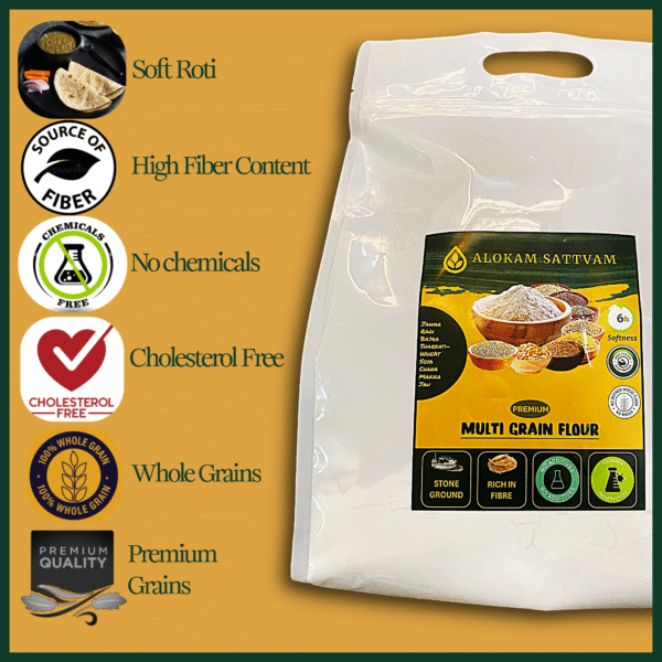 Alokam Sattvam Premium Multi Grain Flour – High Protein, High Fiber Atta 5Kg - Image 3